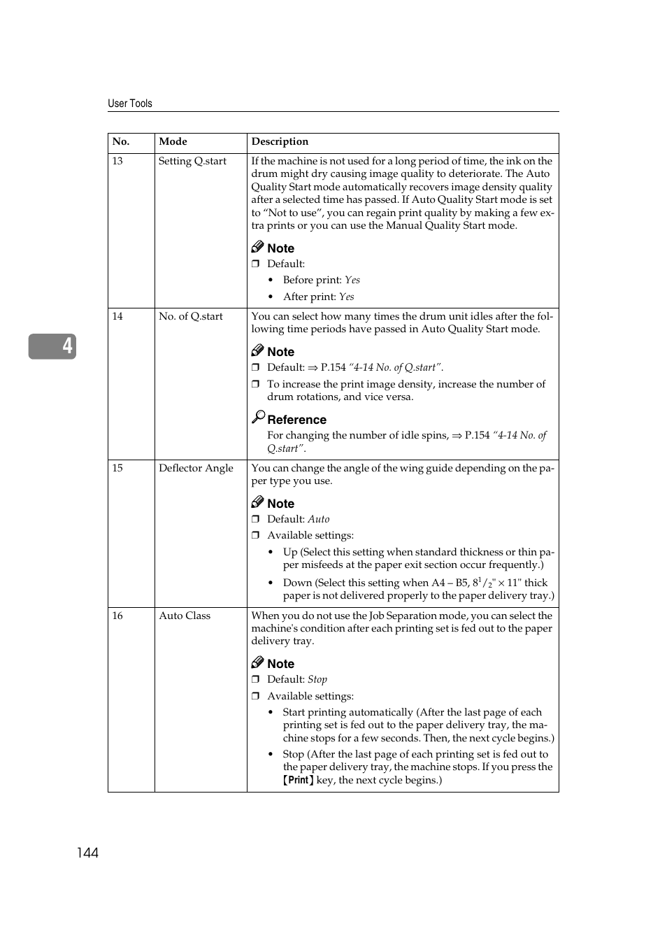Ricoh JP8000 User Manual | Page 164 / 464