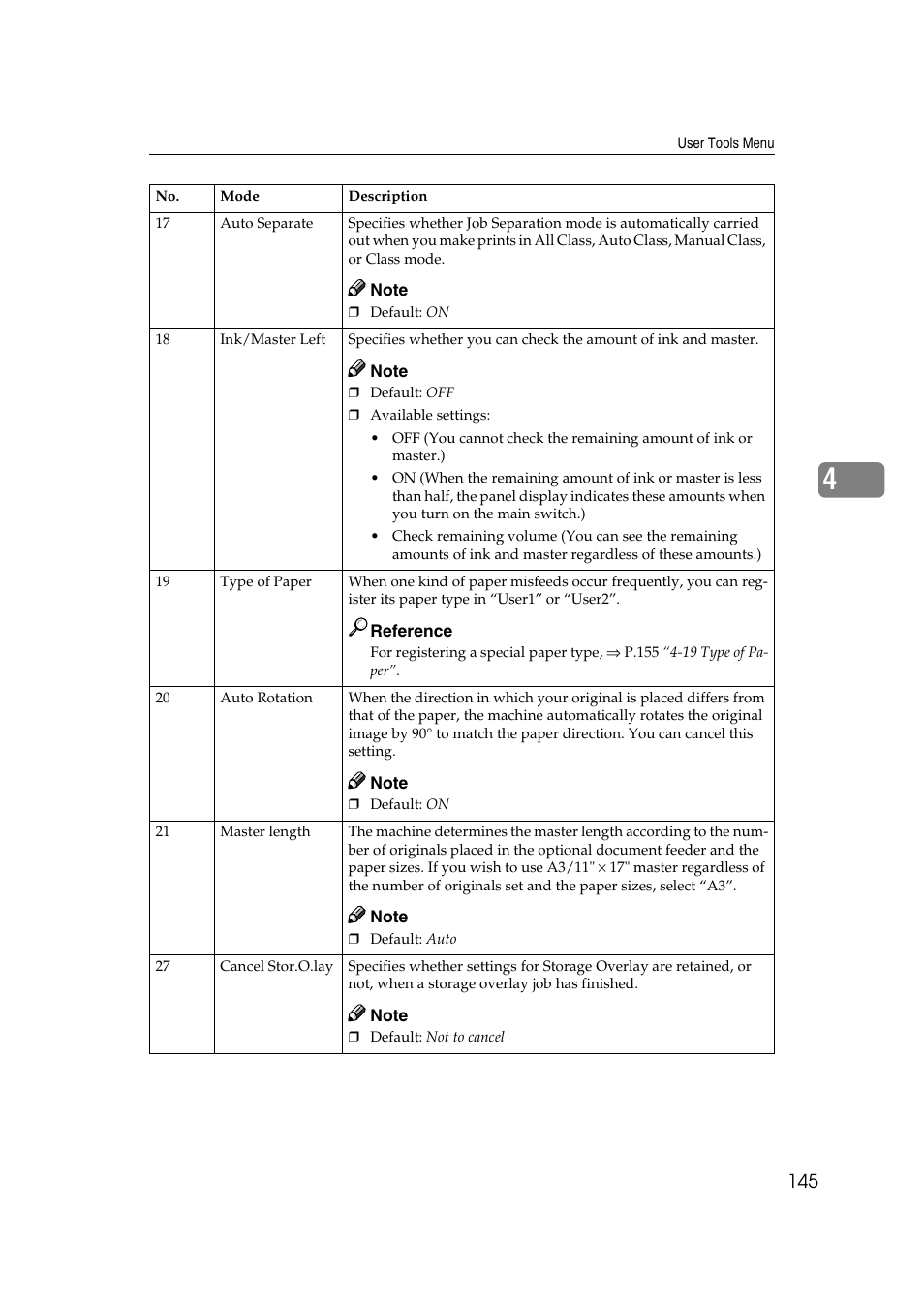 Ricoh JP8000 User Manual | Page 165 / 464