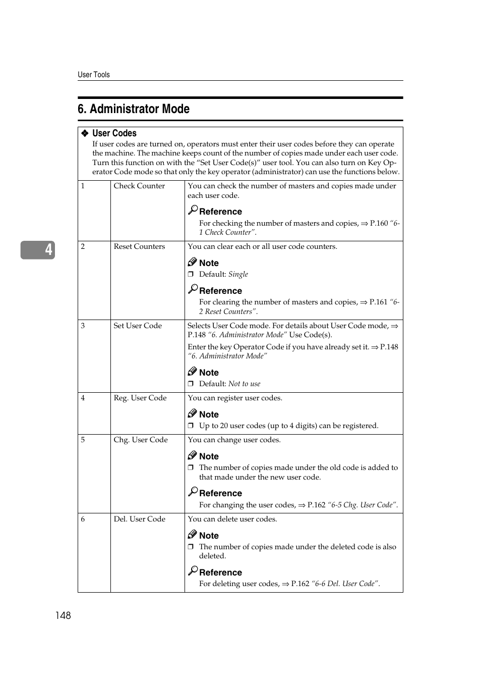 Administrator mode | Ricoh JP8000 User Manual | Page 168 / 464