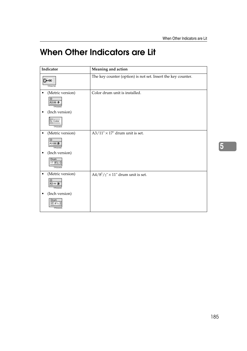 When other indicators are lit, 5when other indicators are lit, 11" drum unit is set | Ricoh JP8000 User Manual | Page 205 / 464