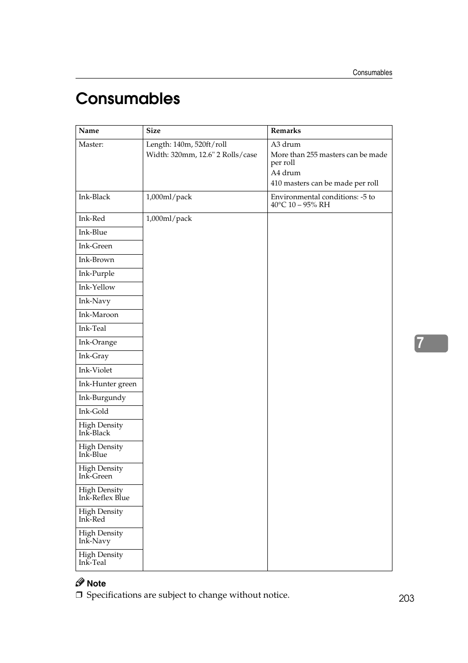 Consumables, 7consumables | Ricoh JP8000 User Manual | Page 223 / 464
