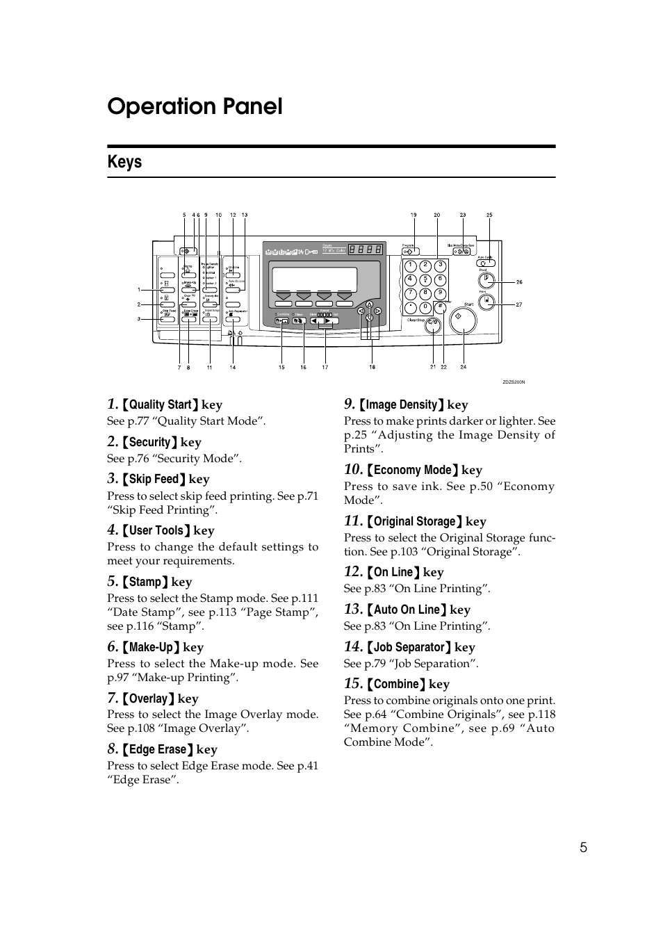 Operation panel, Keys | Ricoh JP8000 User Manual | Page 253 / 464