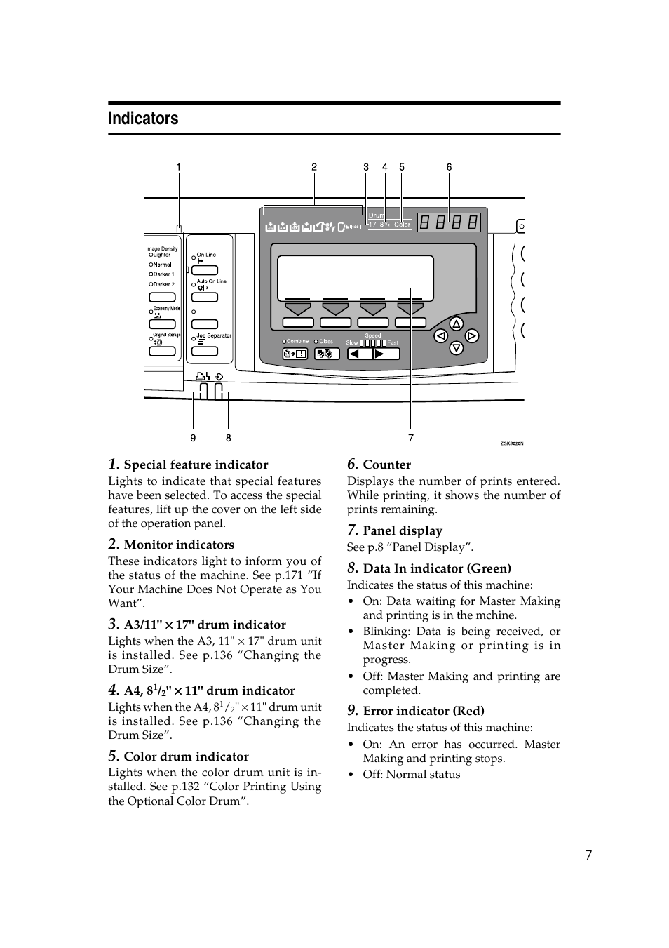 Indicators, Original storage | Ricoh JP8000 User Manual | Page 255 / 464