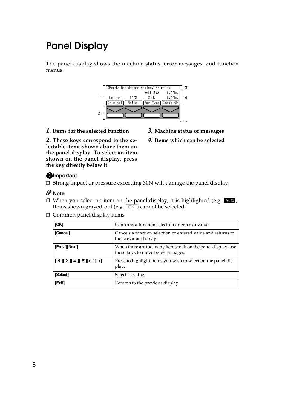 Panel display | Ricoh JP8000 User Manual | Page 256 / 464