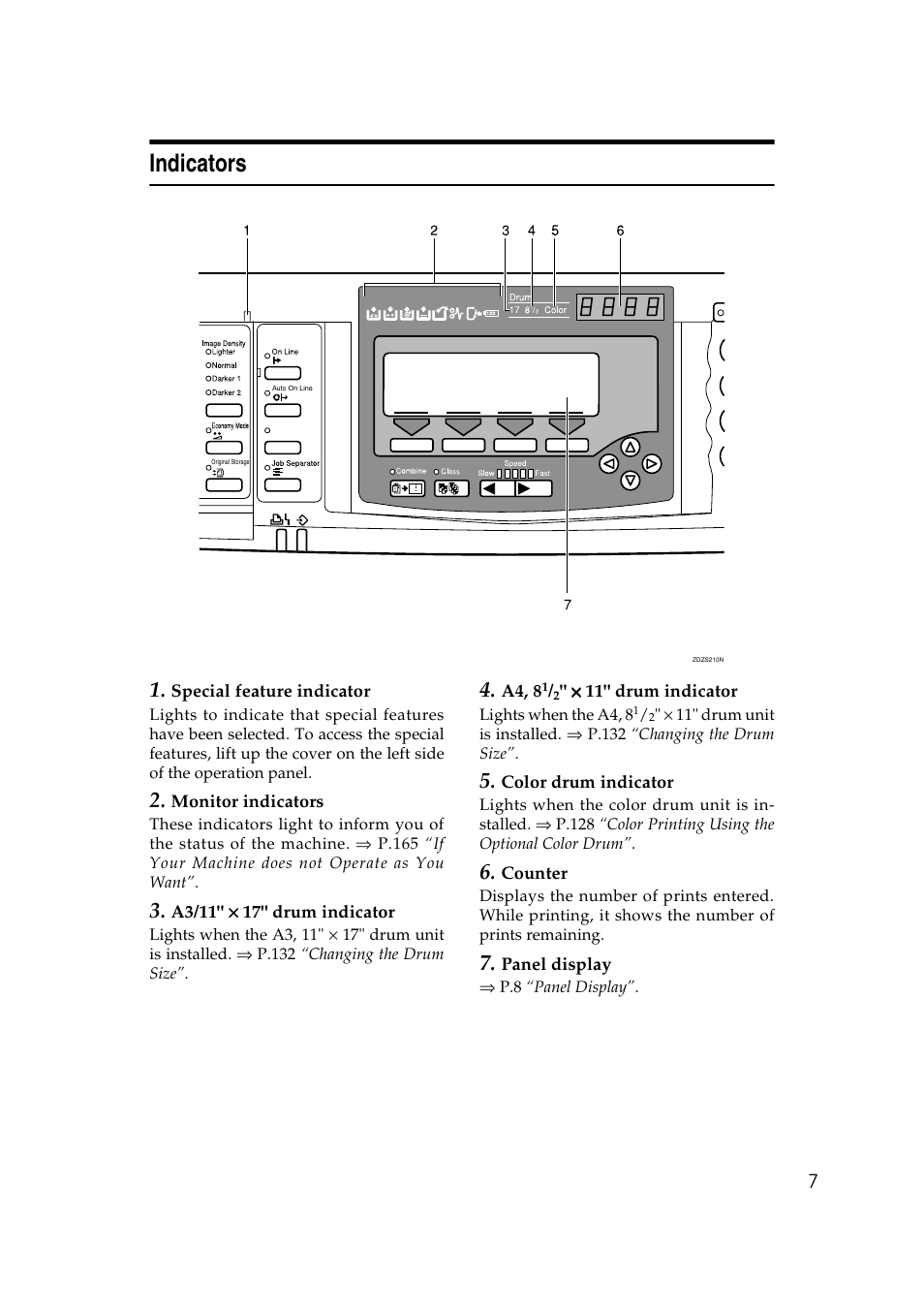 Indicators | Ricoh JP8000 User Manual | Page 27 / 464