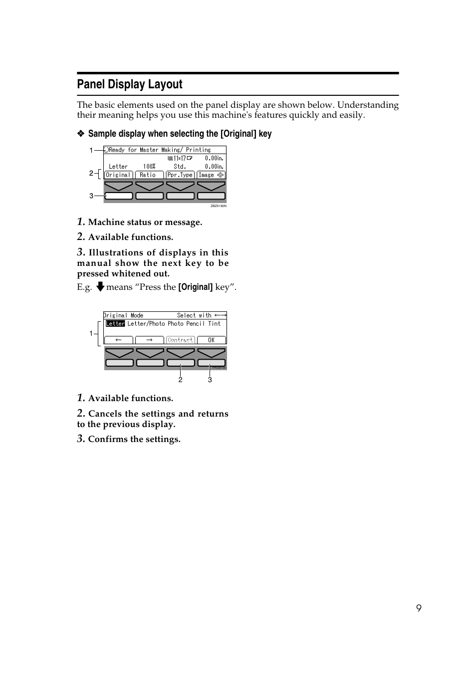 Panel display layout | Ricoh JP8000 User Manual | Page 29 / 464