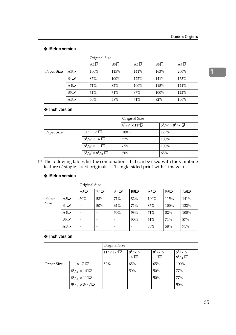 Metric version ❖ ❖ ❖ ❖ inch version | Ricoh JP8000 User Manual | Page 313 / 464