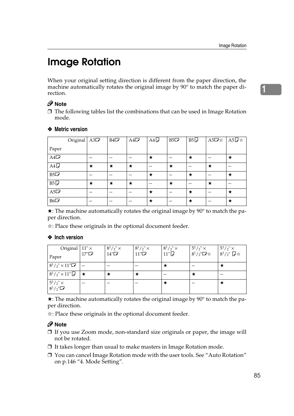 Image rotation, Blinking: data is being re, 1image rotation | Metric version, Inch version | Ricoh JP8000 User Manual | Page 333 / 464