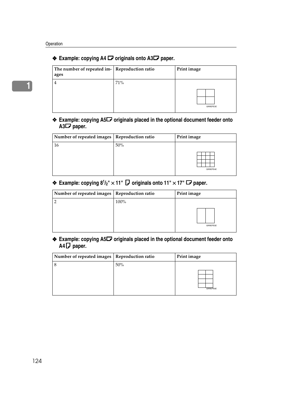 Ricoh JP8000 User Manual | Page 372 / 464