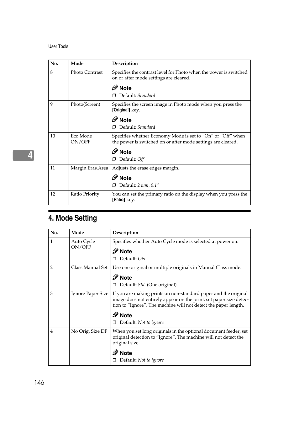 Mode setting | Ricoh JP8000 User Manual | Page 394 / 464
