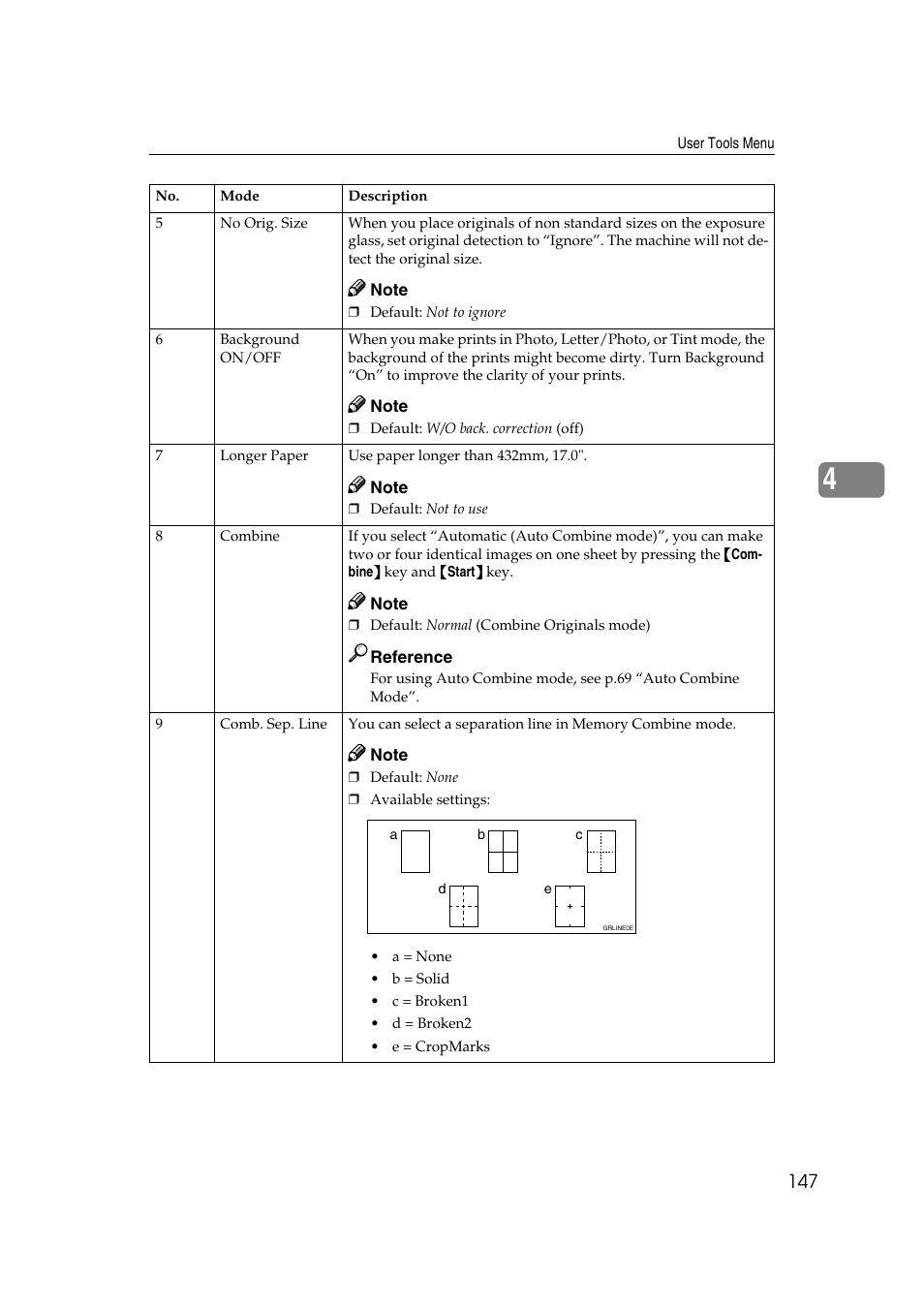 Ricoh JP8000 User Manual | Page 395 / 464