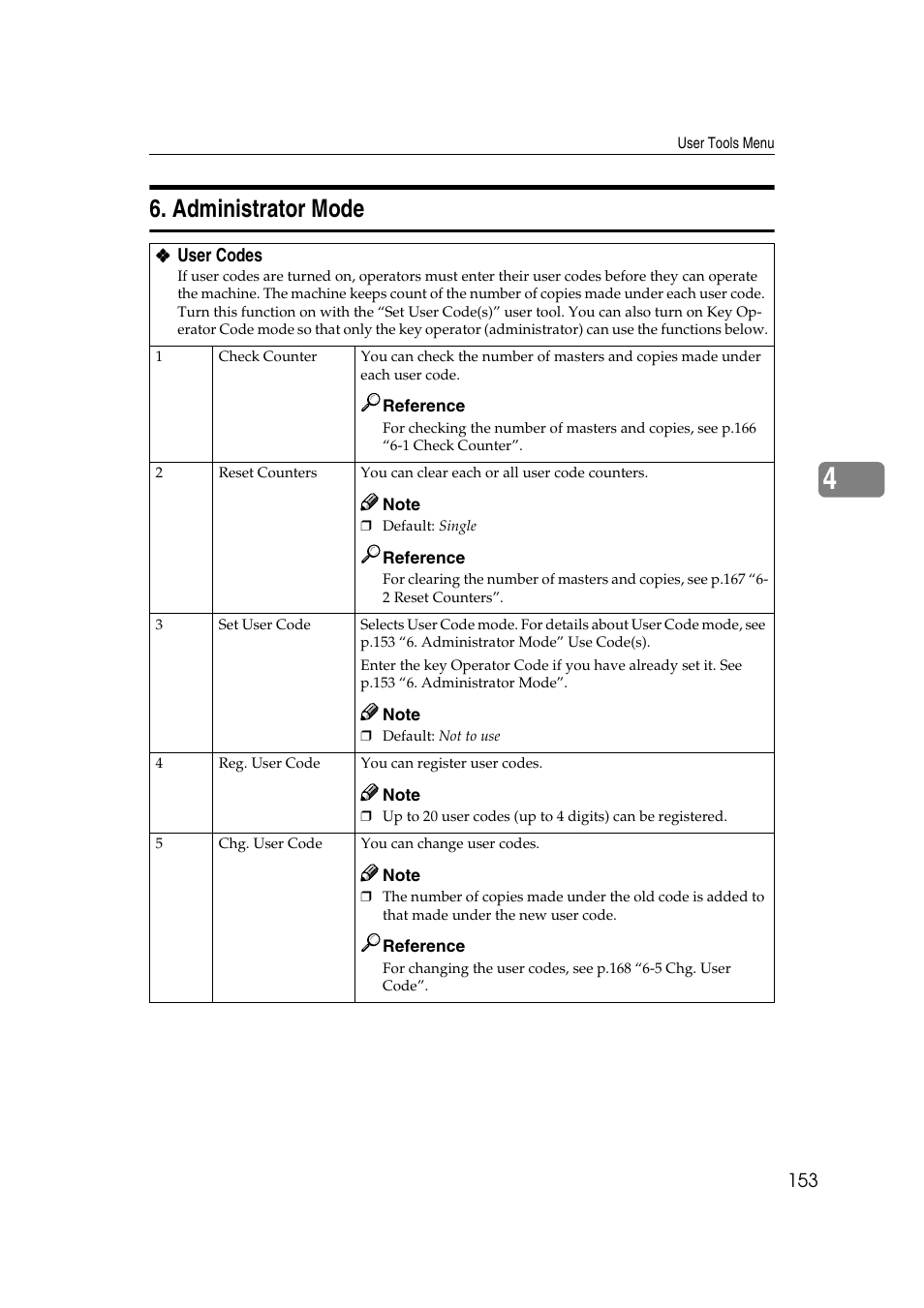 Administrator mode, Int image | Ricoh JP8000 User Manual | Page 401 / 464