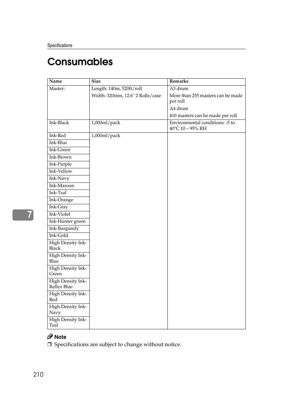 Consumables, 7consumables | Ricoh JP8000 User Manual | Page 458 / 464
