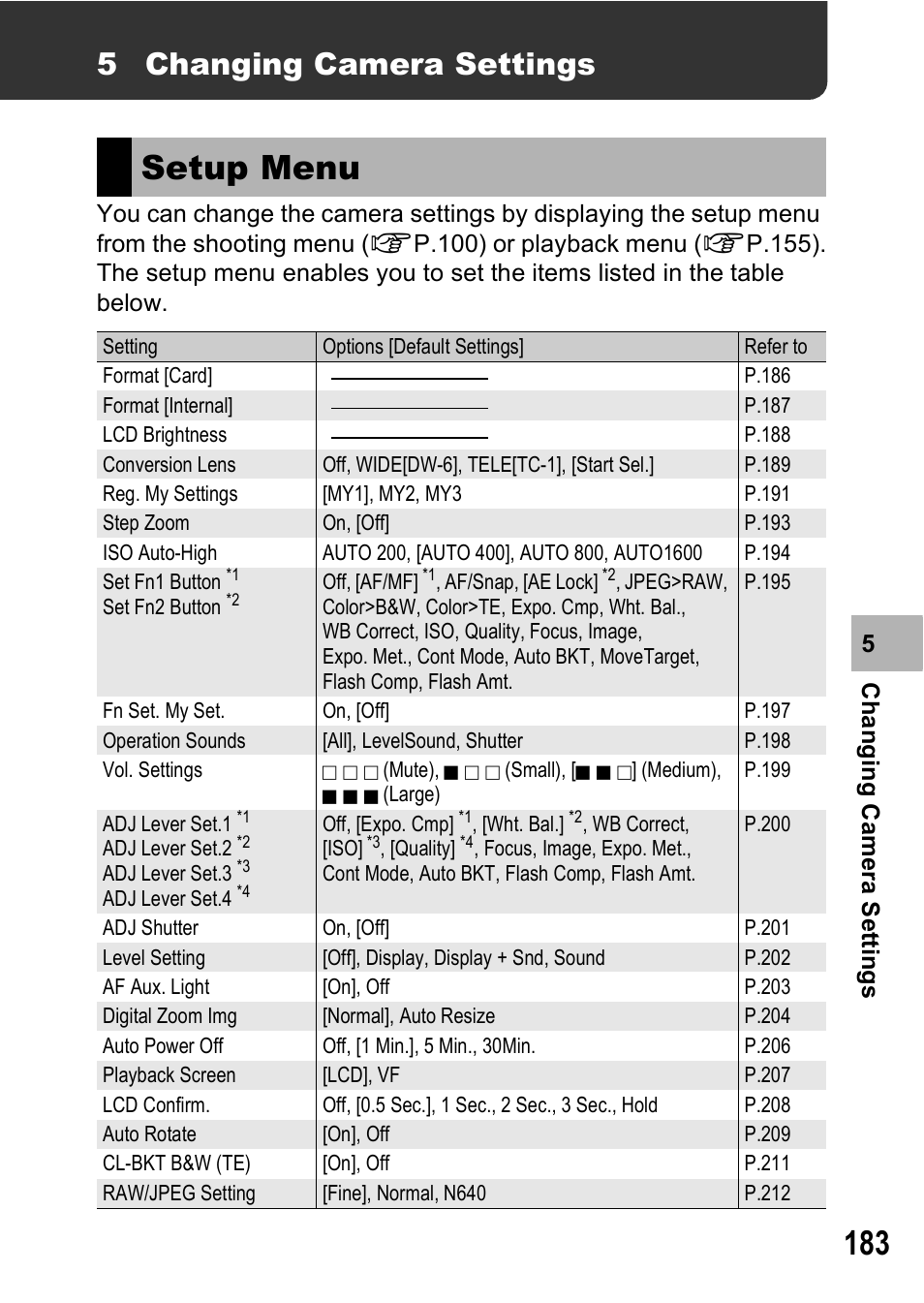 Setup menu, 5 changing camera settings | Ricoh GX200 User Manual | Page 185 / 266