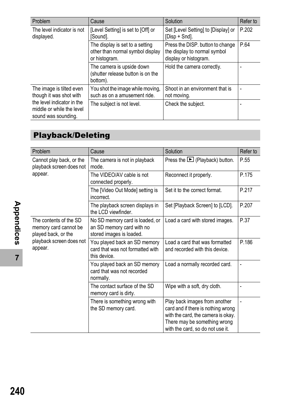 Playback/deleting | Ricoh GX200 User Manual | Page 242 / 266