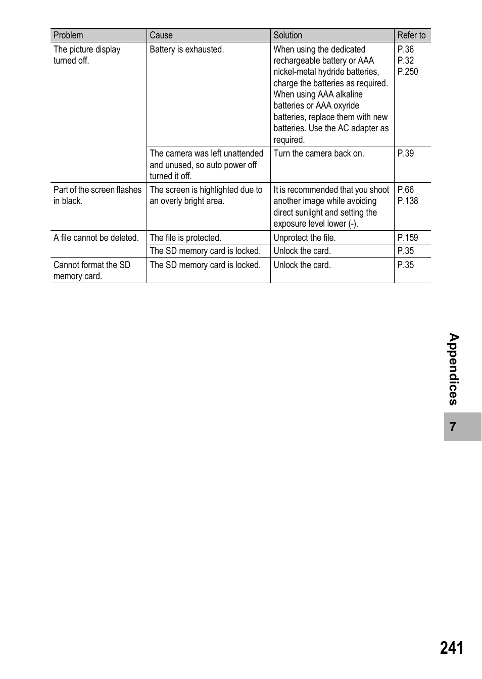 Ricoh GX200 User Manual | Page 243 / 266