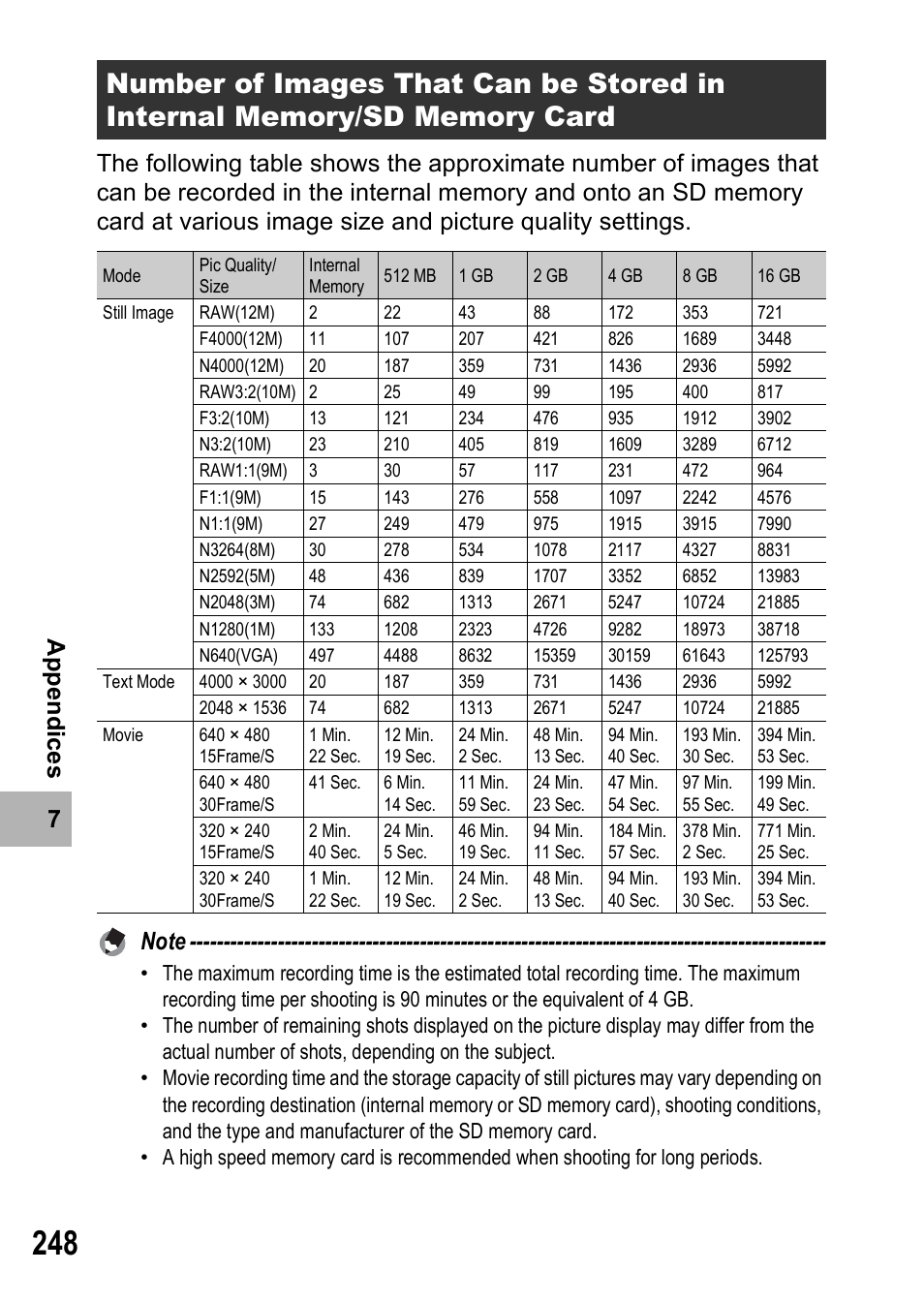 Ricoh GX200 User Manual | Page 250 / 266