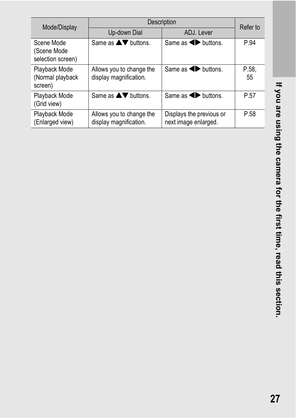 Ricoh GX200 User Manual | Page 29 / 266