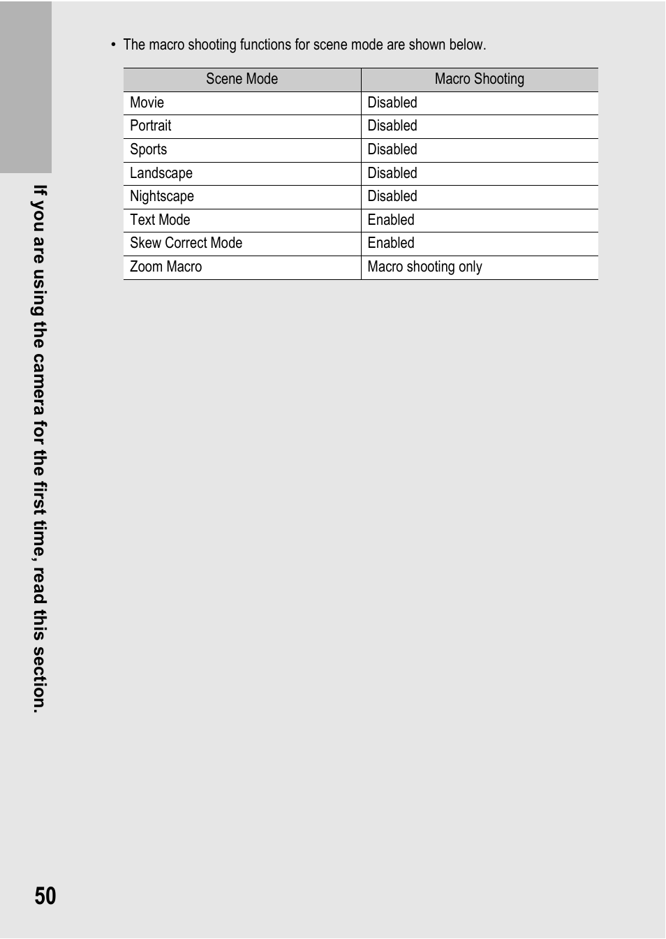 Ricoh GX200 User Manual | Page 52 / 266