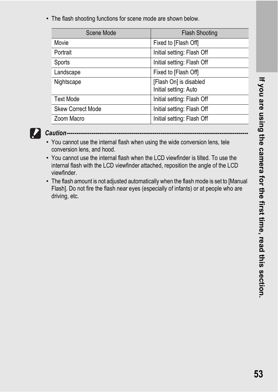 Ricoh GX200 User Manual | Page 55 / 266