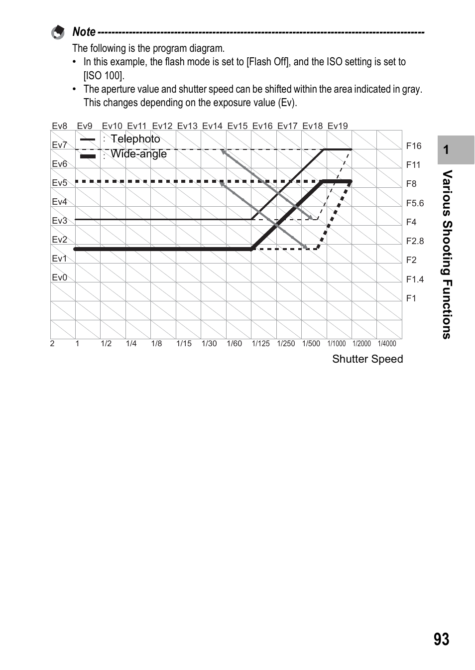 Ricoh GX200 User Manual | Page 95 / 266
