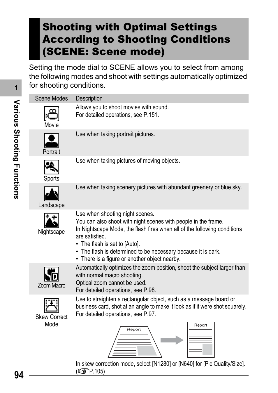 Ricoh GX200 User Manual | Page 96 / 266