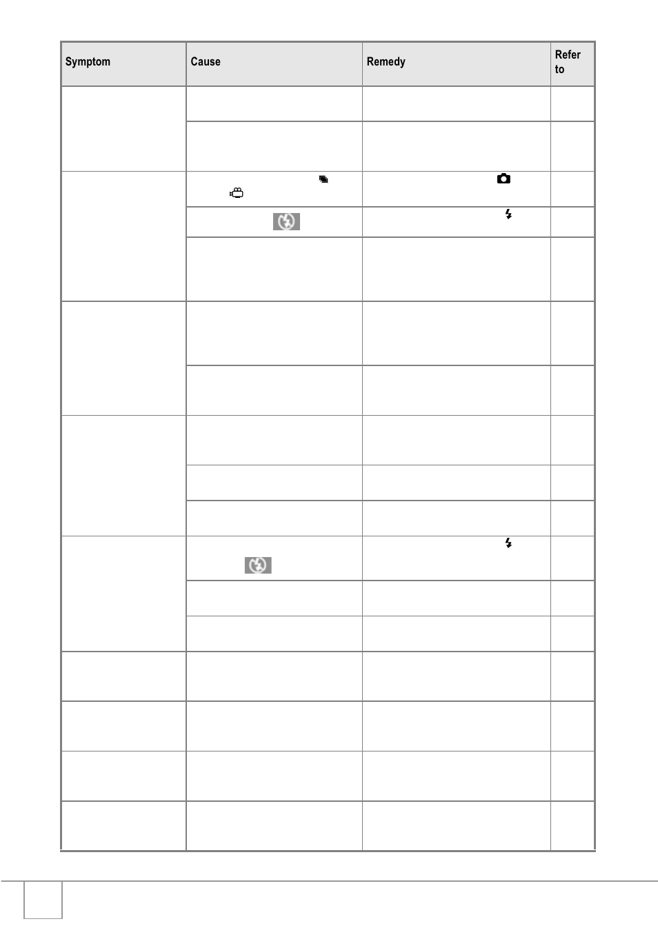 Ricoh R1v User Manual | Page 135 / 156