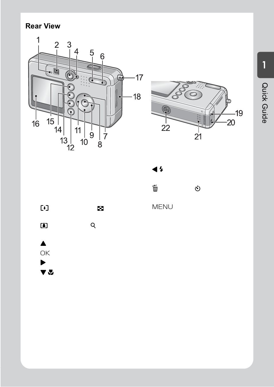 Ricoh R1v User Manual | Page 14 / 156