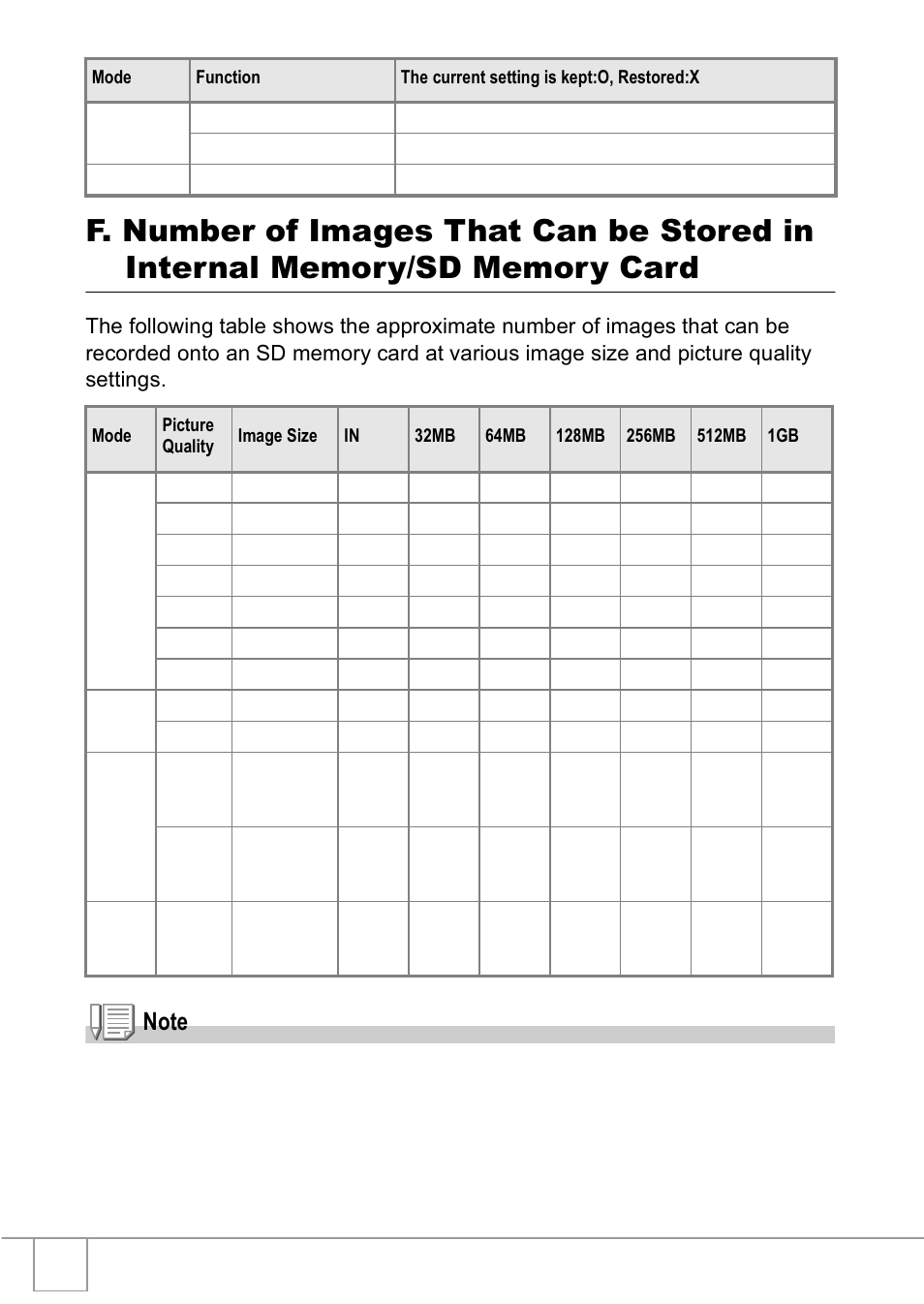 Ricoh R1v User Manual | Page 145 / 156