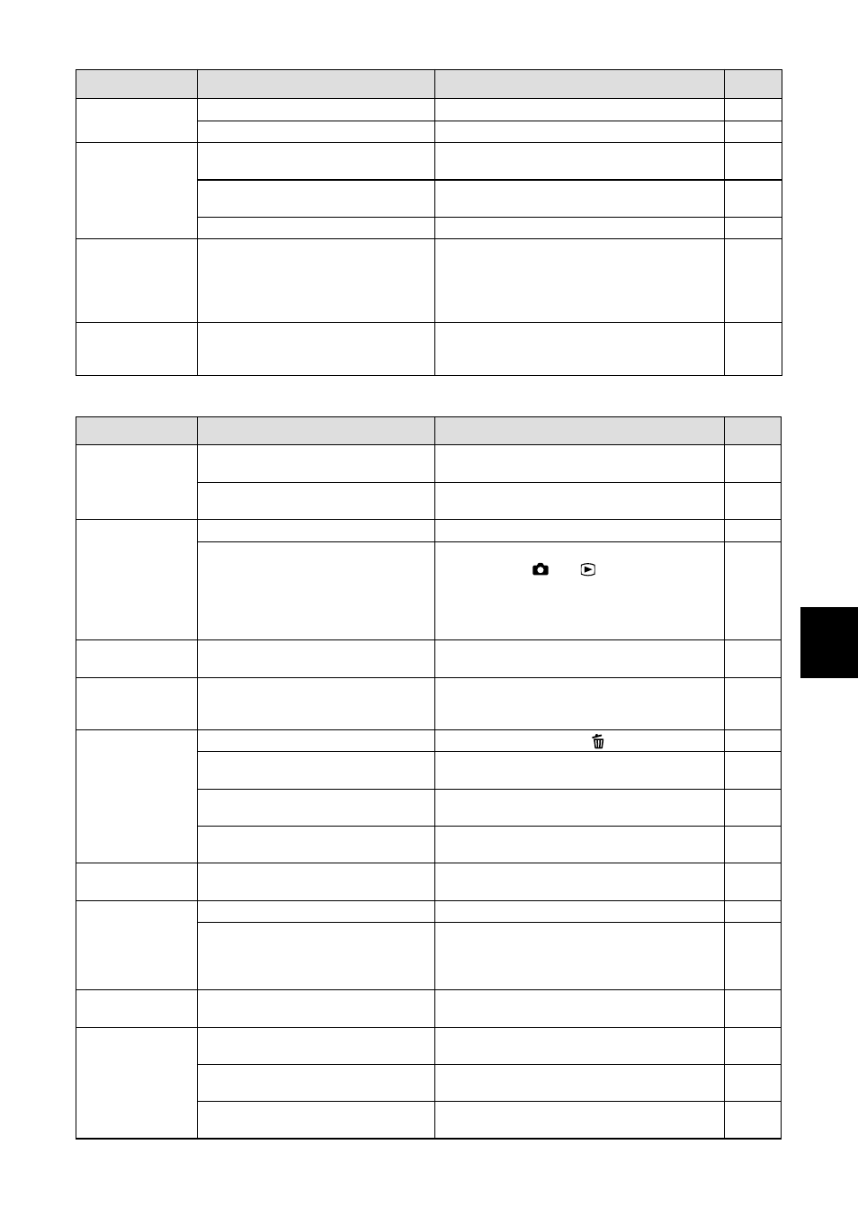 Miscellaneous | Ricoh RDC-5000 User Manual | Page 123 / 132