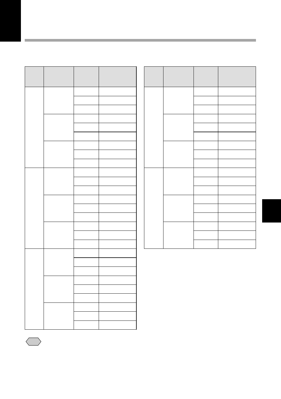 Recording capacities | Ricoh RDC-5000 User Manual | Page 129 / 132