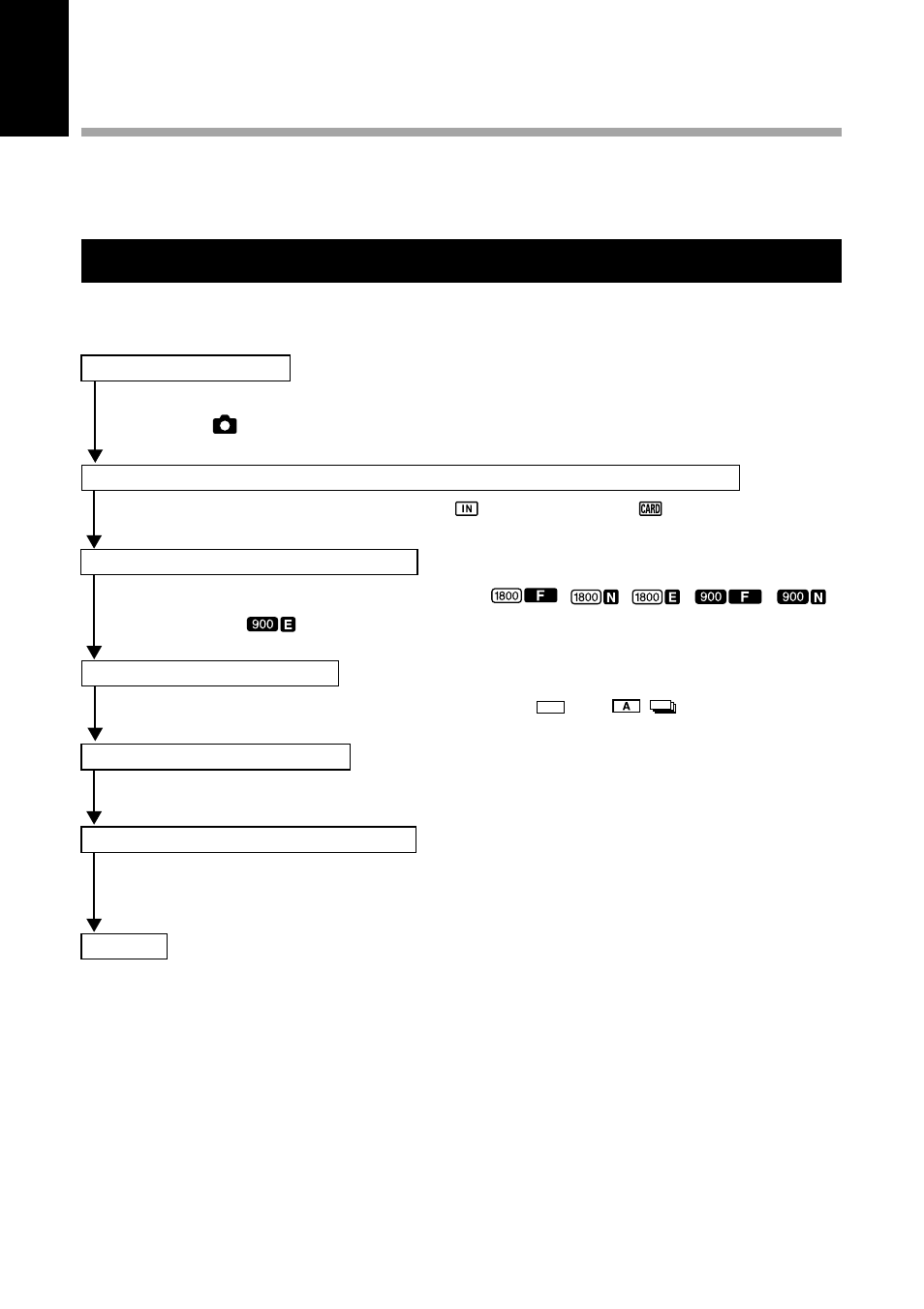 Basic shooting, Operation flow | Ricoh RDC-5000 User Manual | Page 42 / 132