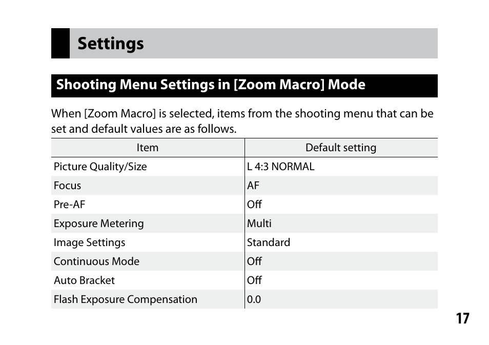 Settings, Shooting menu settings in [zoom macro] mode | Ricoh S10 24-72MM F2.5-4.4VC User Manual | Page 17 / 46