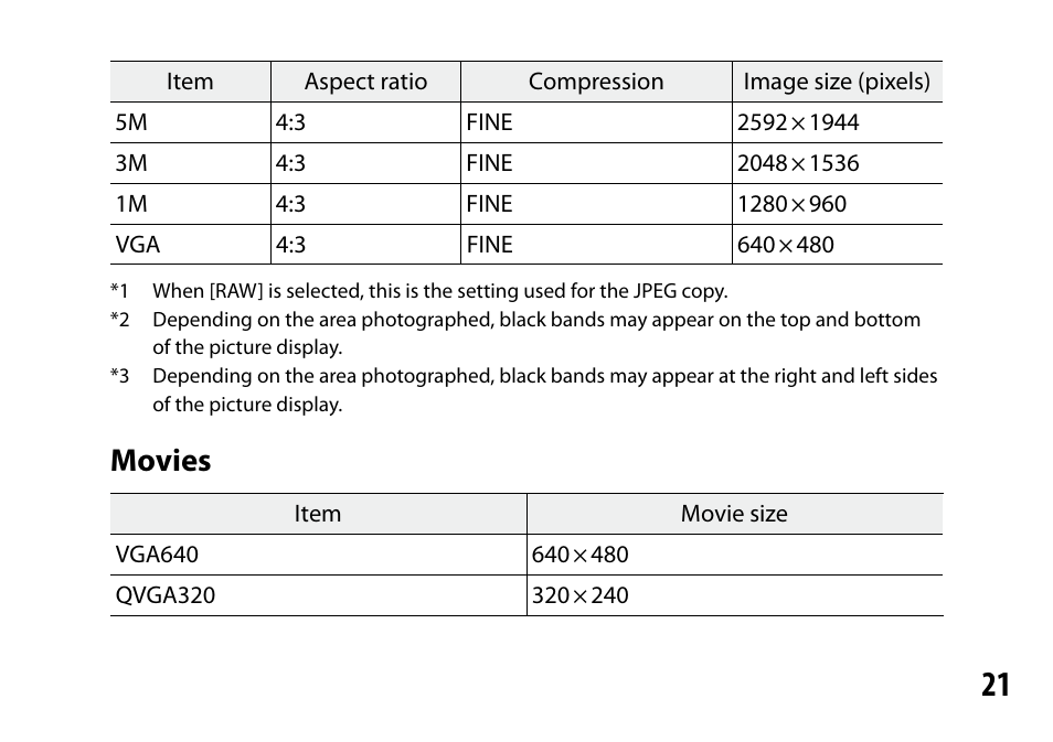 Movies | Ricoh S10 24-72MM F2.5-4.4VC User Manual | Page 21 / 46