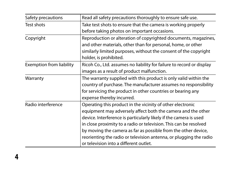 Ricoh S10 24-72MM F2.5-4.4VC User Manual | Page 4 / 46