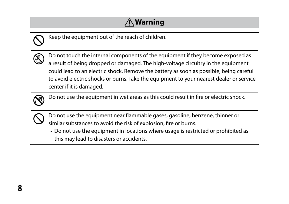 Ricoh S10 24-72MM F2.5-4.4VC User Manual | Page 8 / 46