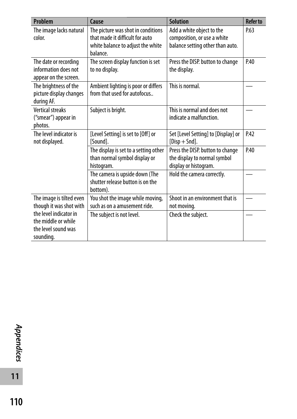 Ricoh G700 User Manual | Page 112 / 135