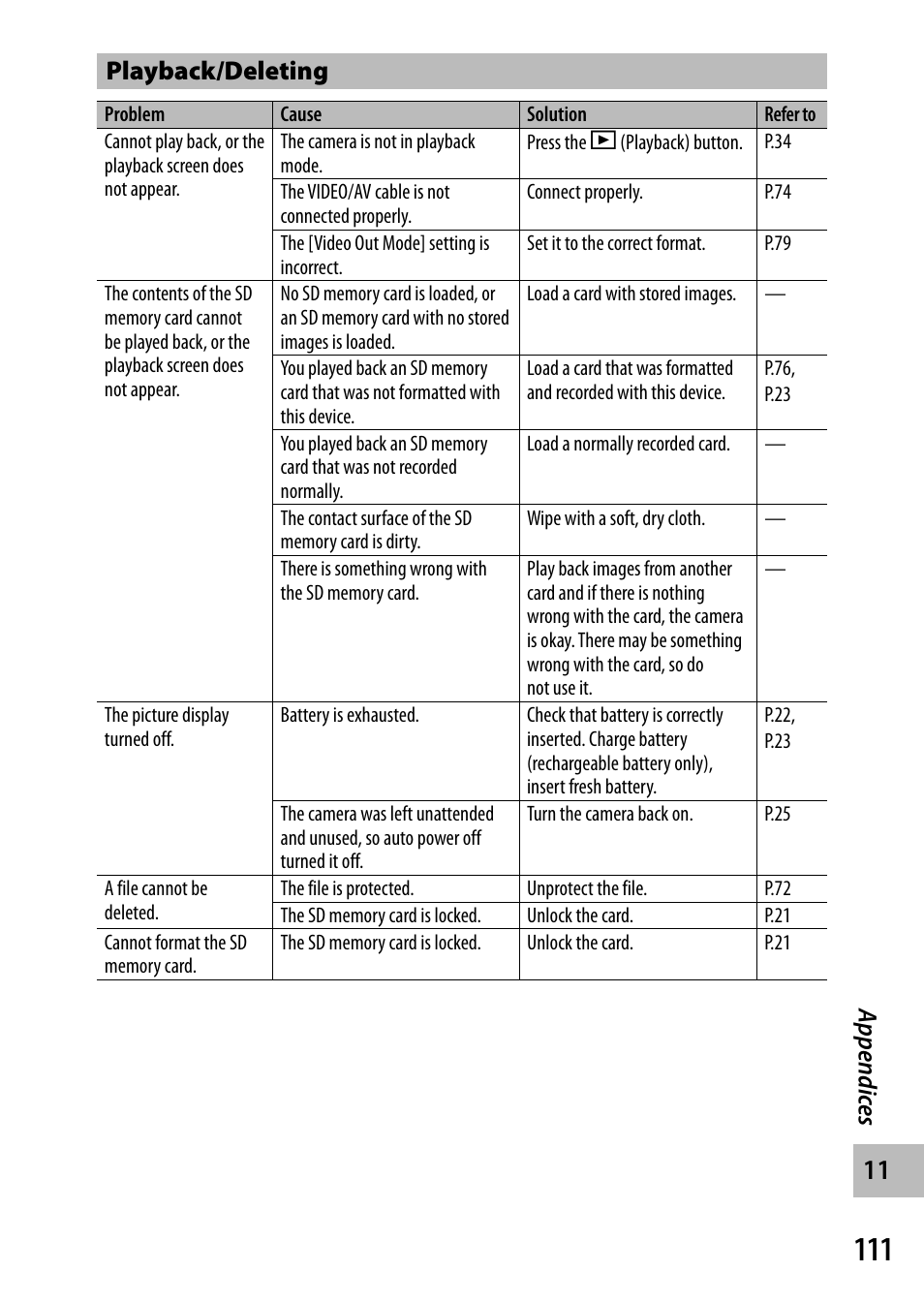 Ricoh G700 User Manual | Page 113 / 135