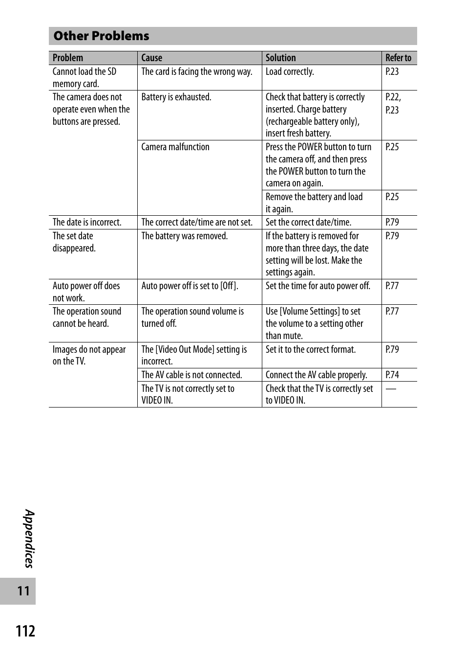Ricoh G700 User Manual | Page 114 / 135