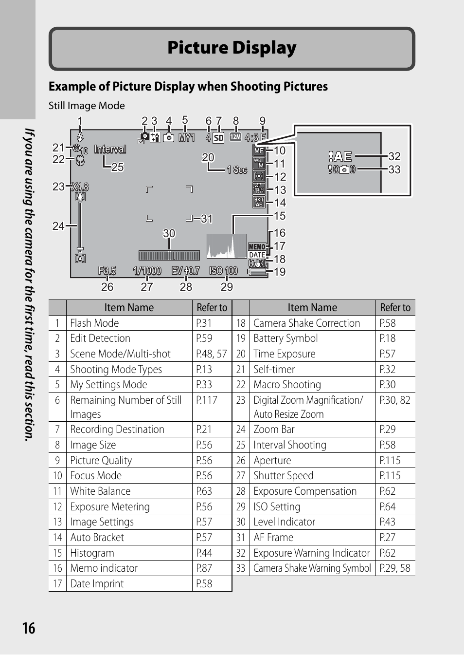 Picture display, Example of picture display when shooting pictures | Ricoh G700 User Manual | Page 18 / 135