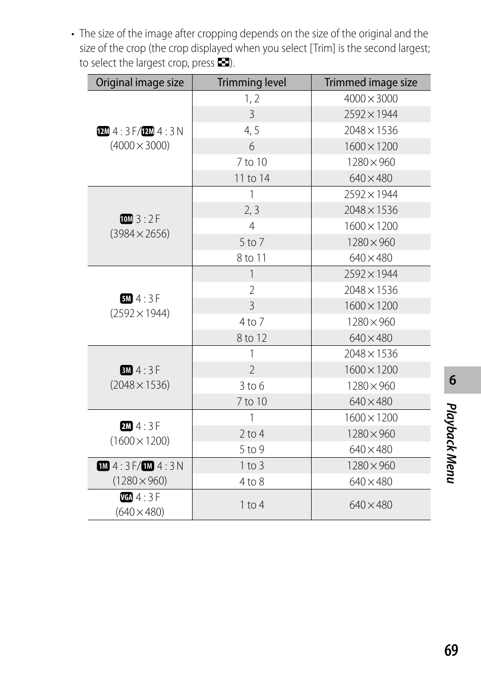 Ricoh G700 User Manual | Page 71 / 135