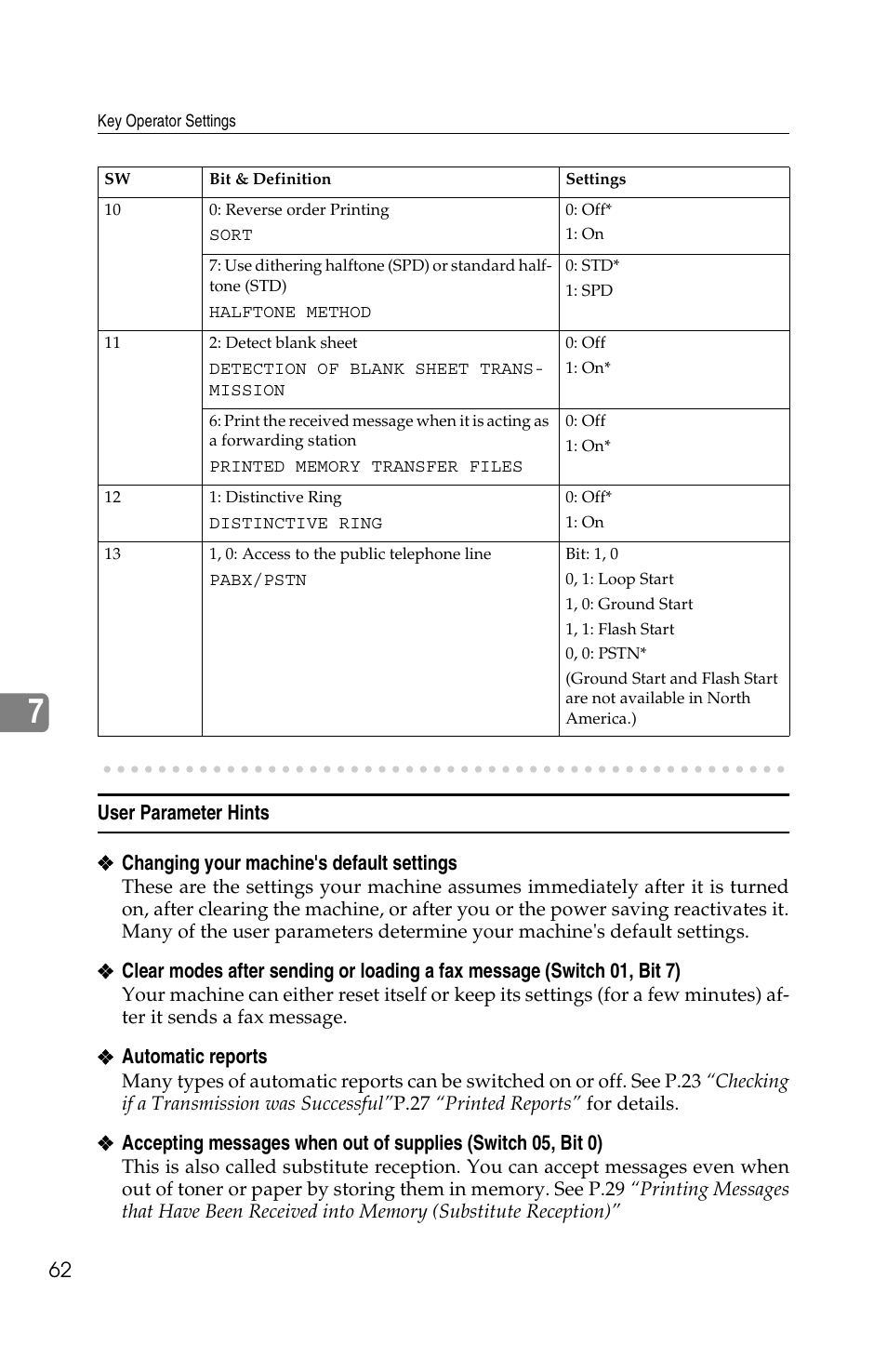 Ricoh FAX2050L User Manual | Page 142 / 216