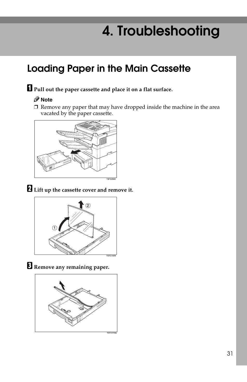 Troubleshooting, Loading paper in the main cassette | Ricoh FAX2050L User Manual | Page 41 / 216