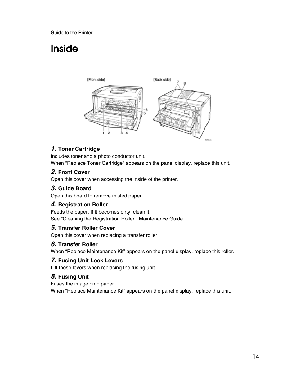 Inside | Ricoh G1168604A User Manual | Page 14 / 97