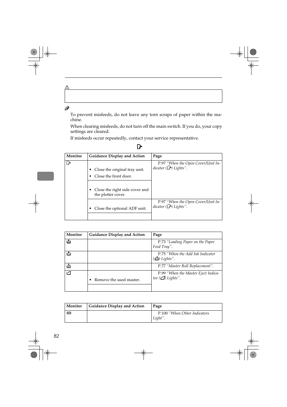 Ricoh PRIPORT JP1250 User Manual | Page 102 / 144