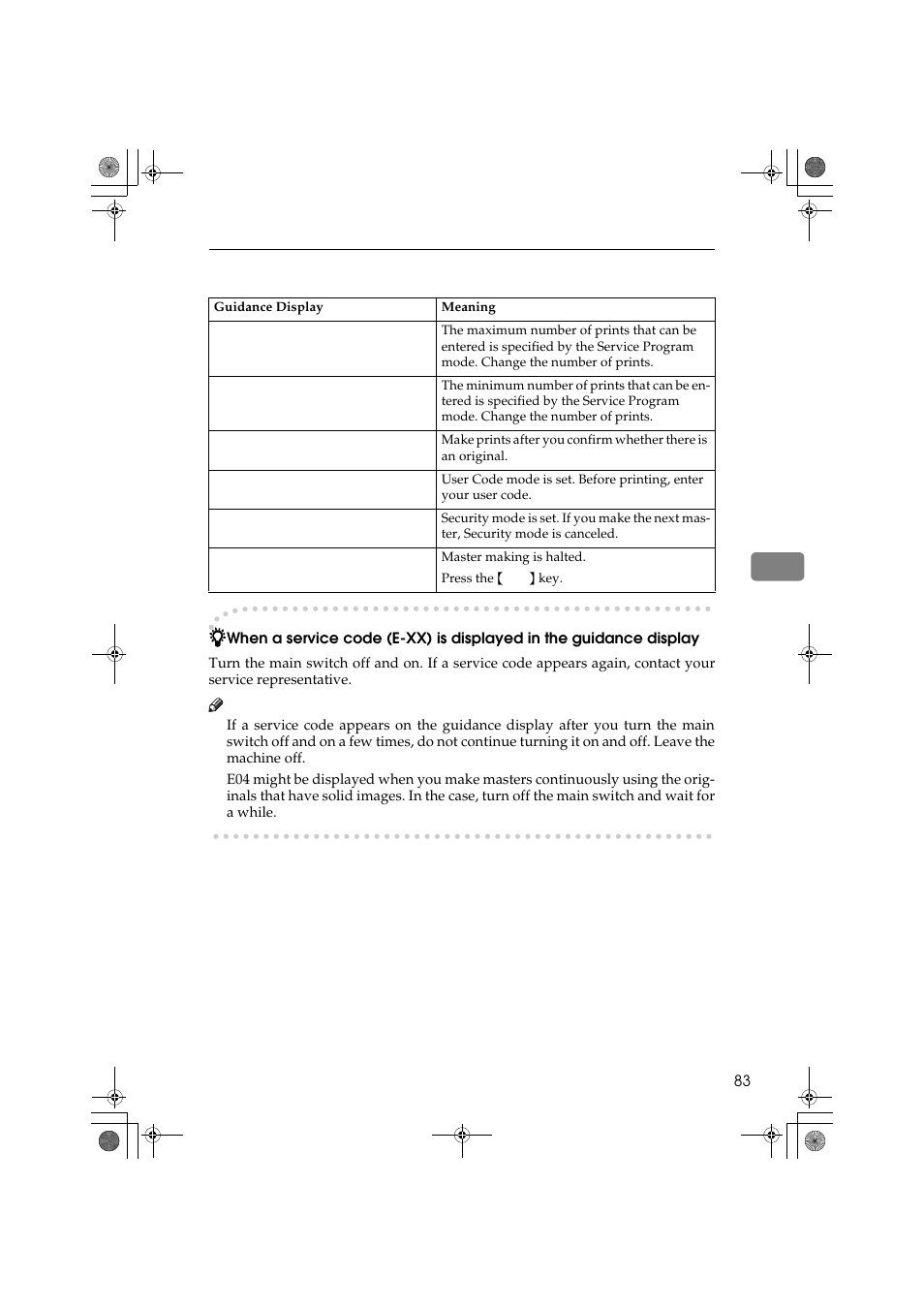 Ricoh PRIPORT JP1250 User Manual | Page 103 / 144