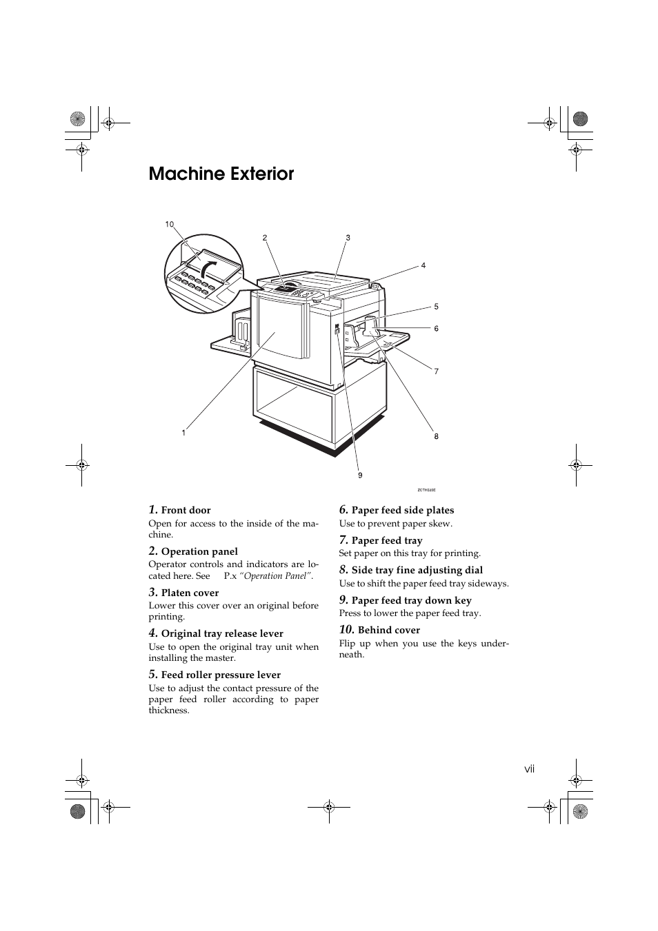 Machine exterior | Ricoh PRIPORT JP1250 User Manual | Page 11 / 144
