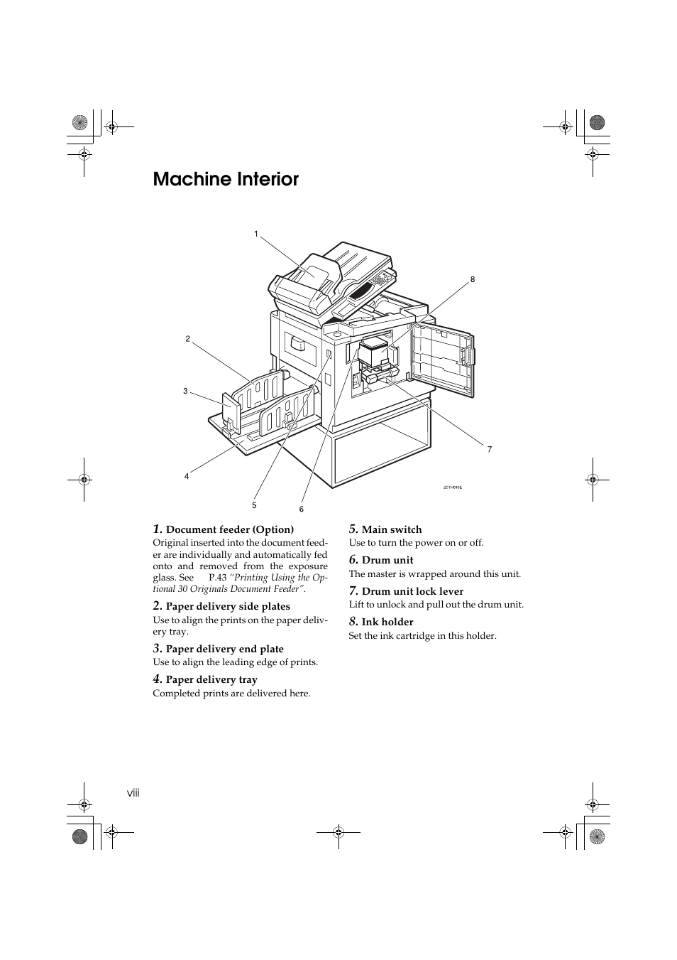 Machine interior | Ricoh PRIPORT JP1250 User Manual | Page 12 / 144