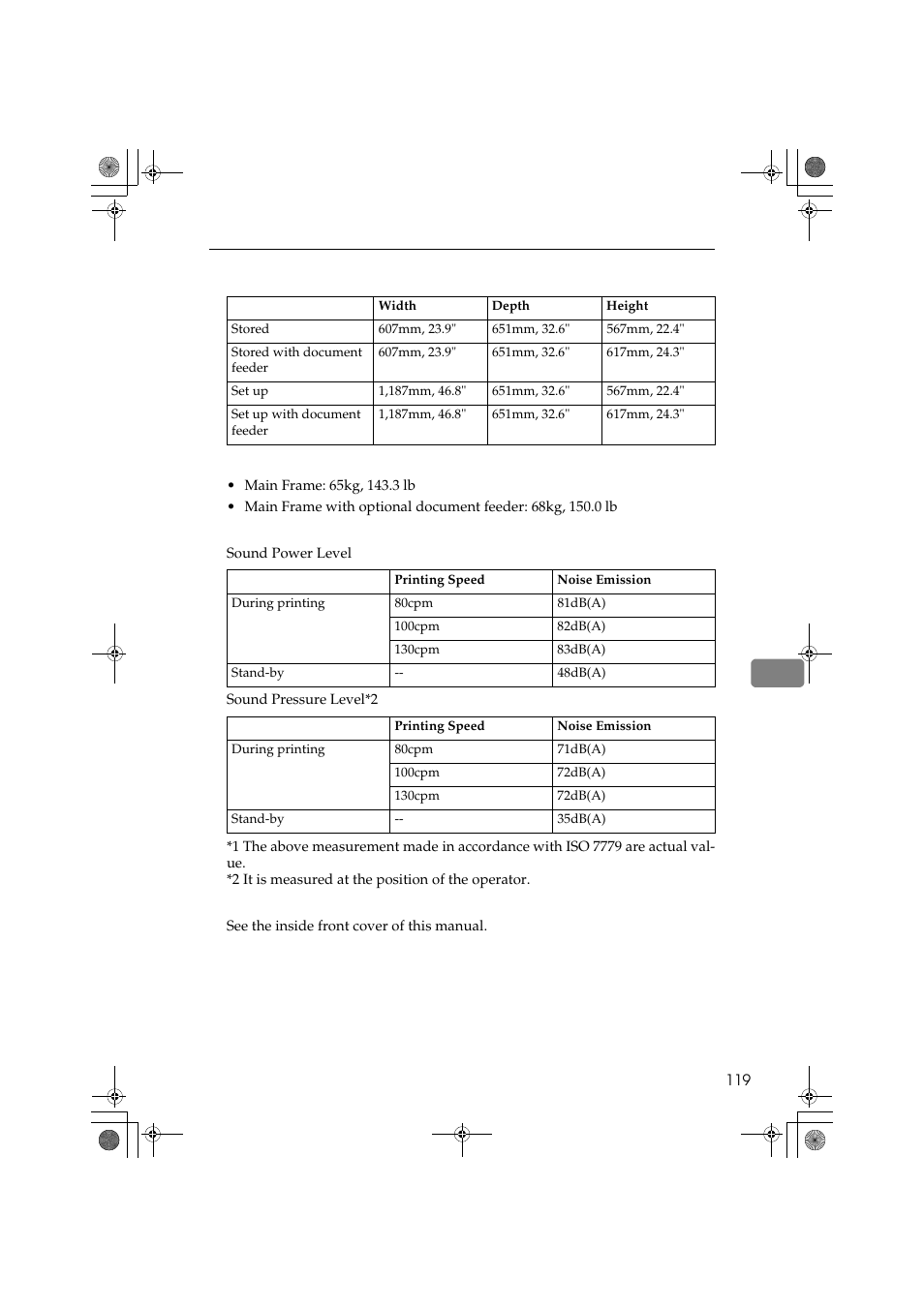 Ricoh PRIPORT JP1250 User Manual | Page 139 / 144