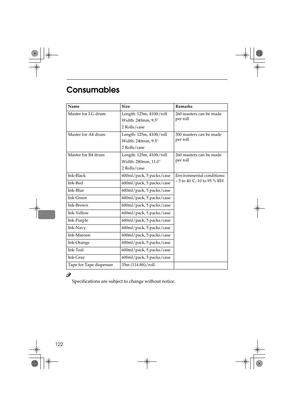7consumables | Ricoh PRIPORT JP1250 User Manual | Page 142 / 144